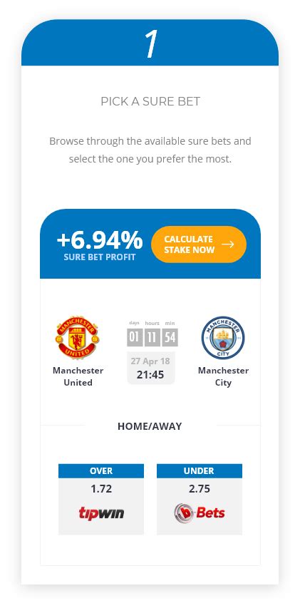 surebet napalm|Surebet calculator 4 way .